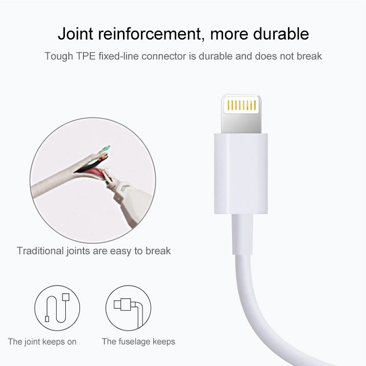 USB to 8 Pin Sync Data / Charging Cable, Cable Length: 1m