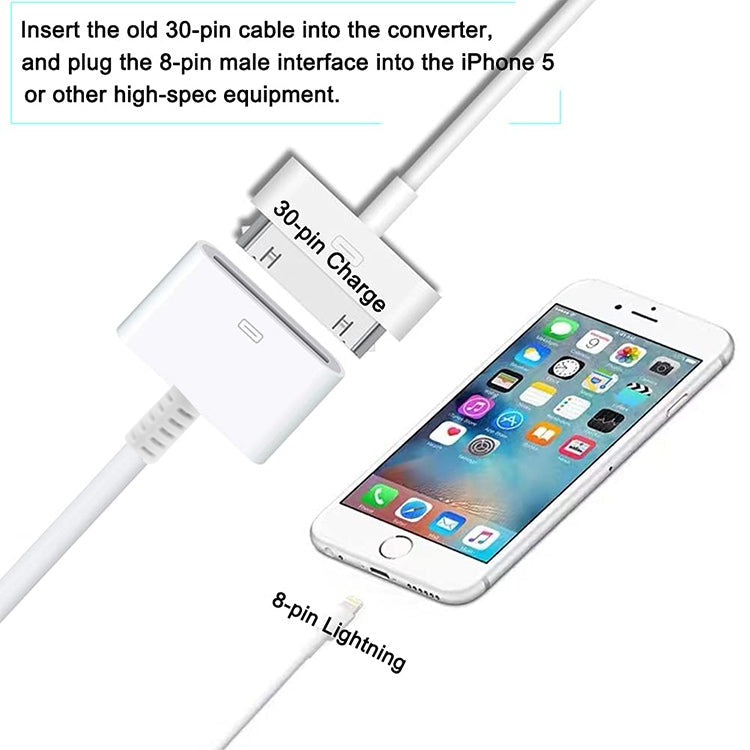 8 Pin Male to 30 Pin Female Sync Data Cable Adapter, Cable Length: 14cm, 14cm 8 Pin Male to 30 Pin