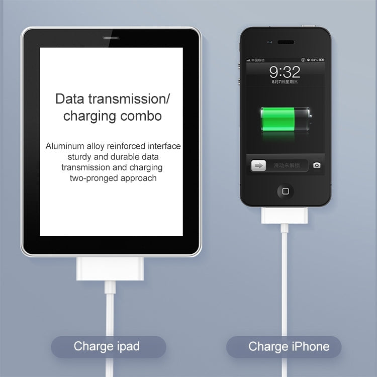 30 Pin Male to USB Male Charging & Data Sync Cable for iPad / 2 / 3, iPhone 4 & 4s, iPod Nano, iPod Touch, Length: 1m, USB to 30 Pin