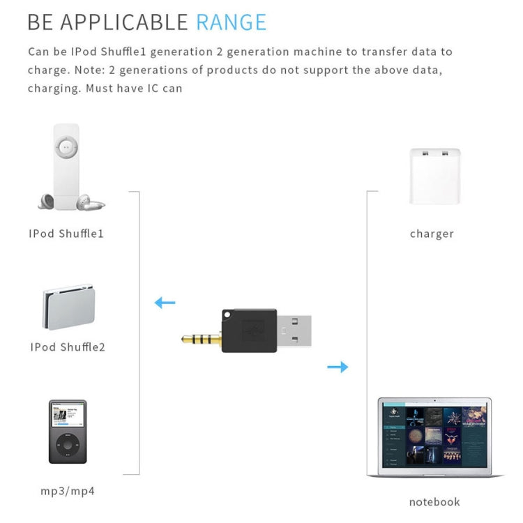 For iPod shuffle 3rd / 2nd USB Data Dock Charger Adapter, Length: 4.6cm