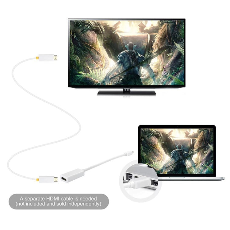 Mini DisplayPort to HDMI Female Adapter Cable(White)