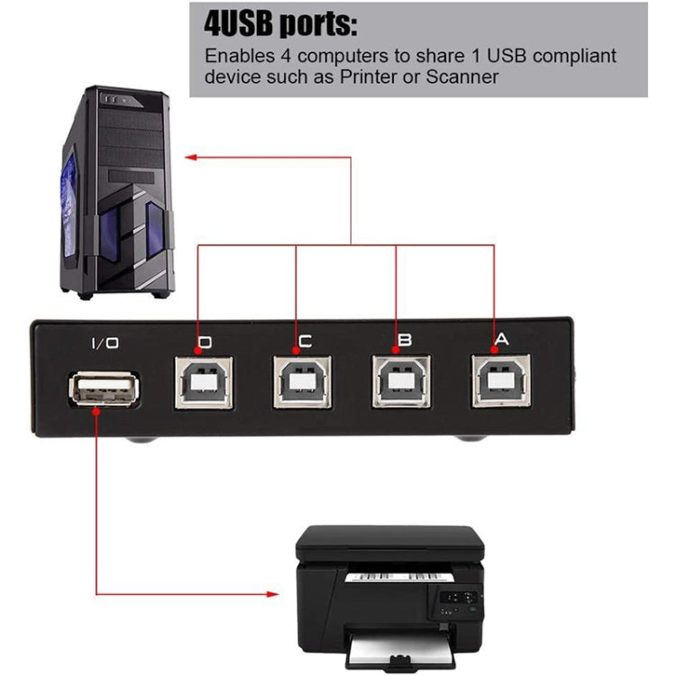 FENGJIE FJ-IA4B-C 4 Ports High Speed USB 2.0 Key-Press Switcher Share Switch Box for PC Computer Scanner Printer