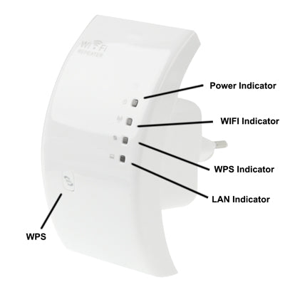300Mbps Wireless-N WIFI 802.11n Repeater Range Expander (WS-WN518W2)(White)