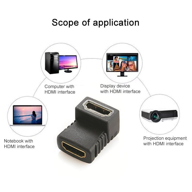 HDMI Angle Coupler (Female to Female) - 90 Degree (Gold Plated)(Black)