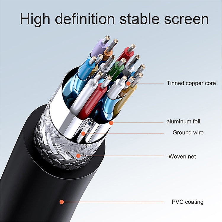 16cm Gold Plated Mini HDMI Male to HDMI 19 Pin Female Cable(Black)