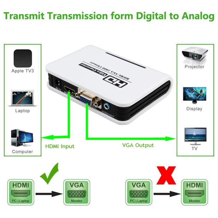 1080P HDMI to VGA adapter Digital to Analog Video Audio Converter Cable for Xbox 360 PS3 PS4 PC Laptop TV Box Projector(White)
