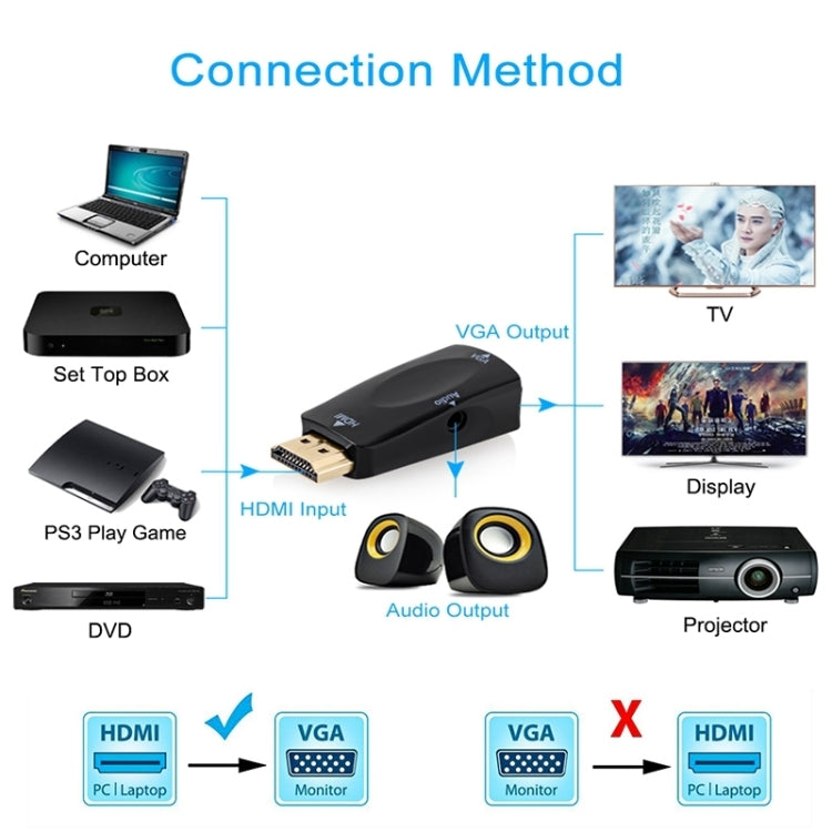 Full HD 1080P HDMI to VGA and Audio Adapter for HDTV / Monitor / Projector(Black)