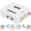 VK-126 MINI HDMI to CVBS/L+R Audio Converter Adapter (Scaler)(White)