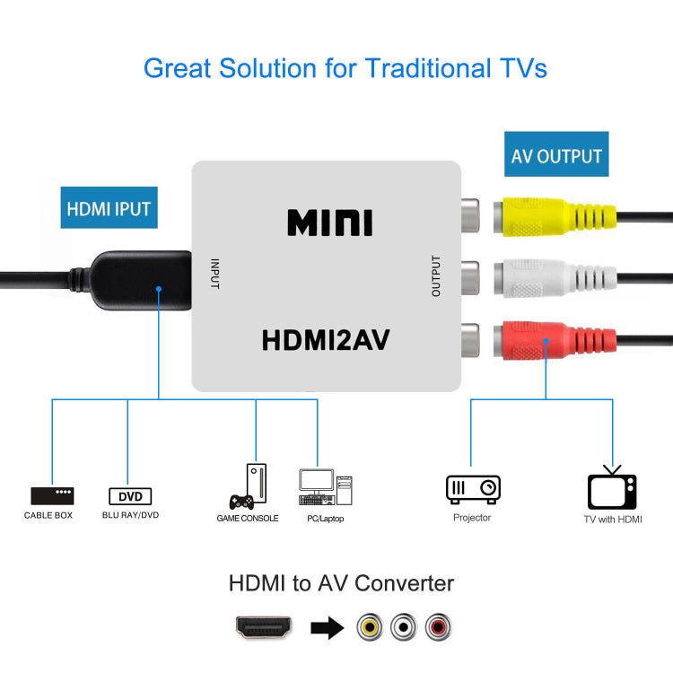 VK-126 MINI HDMI to CVBS/L+R Audio Converter Adapter (Scaler)(White)