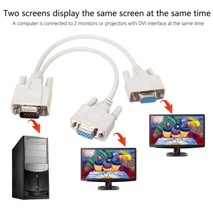 VGA SVGA HDB15 Male to 2 Female Splitter Cable