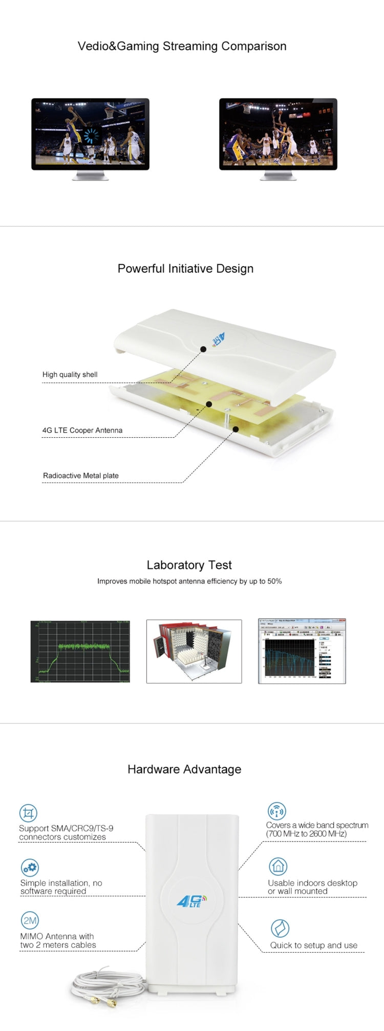 LF-ANT4G01 Indoor 88dBi 4G LTE MIMO Antenna with 2 PCS 2m Connector Wire, SMA Port, SMA Port