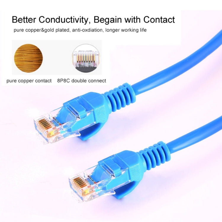 Cat5e Network Cable, Length: 5m