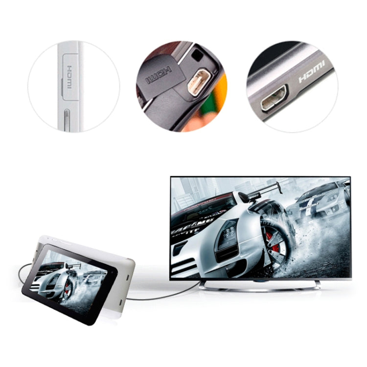 1.5m Micro HDMI to HDMI 19 Pin Cable, 1.4 Version(Black)