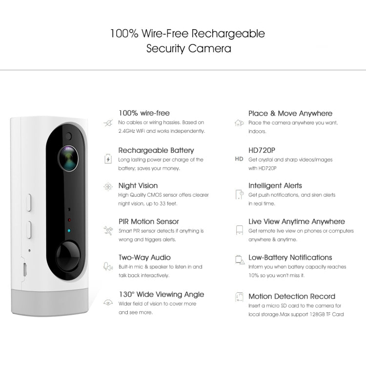 A1 WiFi Wireless 720P IP Camera, Support  / Motion Detection / PIR Motion Sensor, Two-way Audio, Built-in 3000mAh Rechargeable Battery