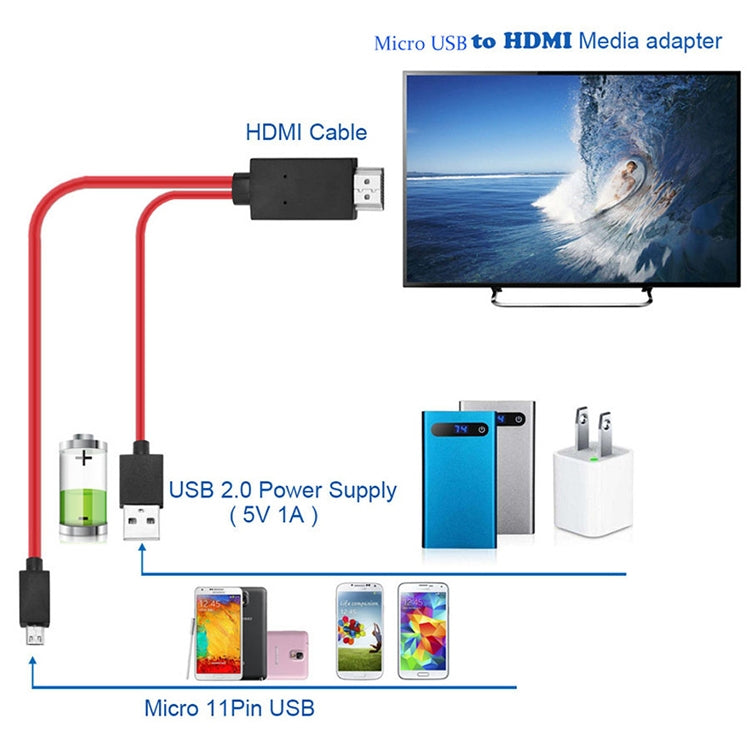 2m Full HD 1080P Micro USB MHL  USB Connector to HDMI Adapter HDTV Adapter Converter Cable