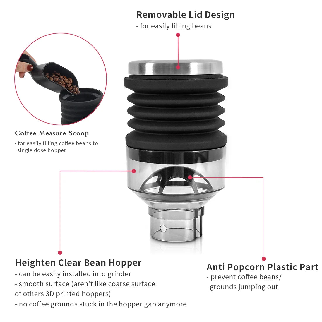 Coffee Beans Grinder Single Dose Hopper and Bellows Coffee Grinder Bean Bin Blowing Cleaning Tool For Eureka Mignon Grinder