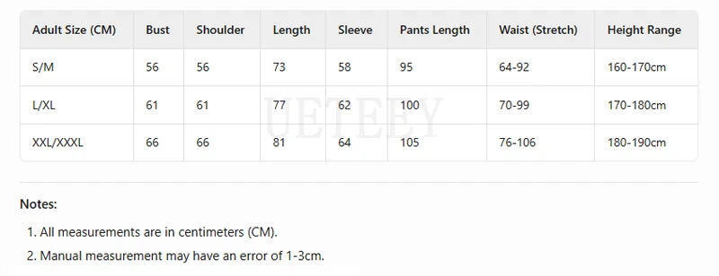 Grinch Christmas Costume for Adults Green Fleece Santa Suit with Red White Trim Festive Holiday Party Outfit Cosplay Full Set