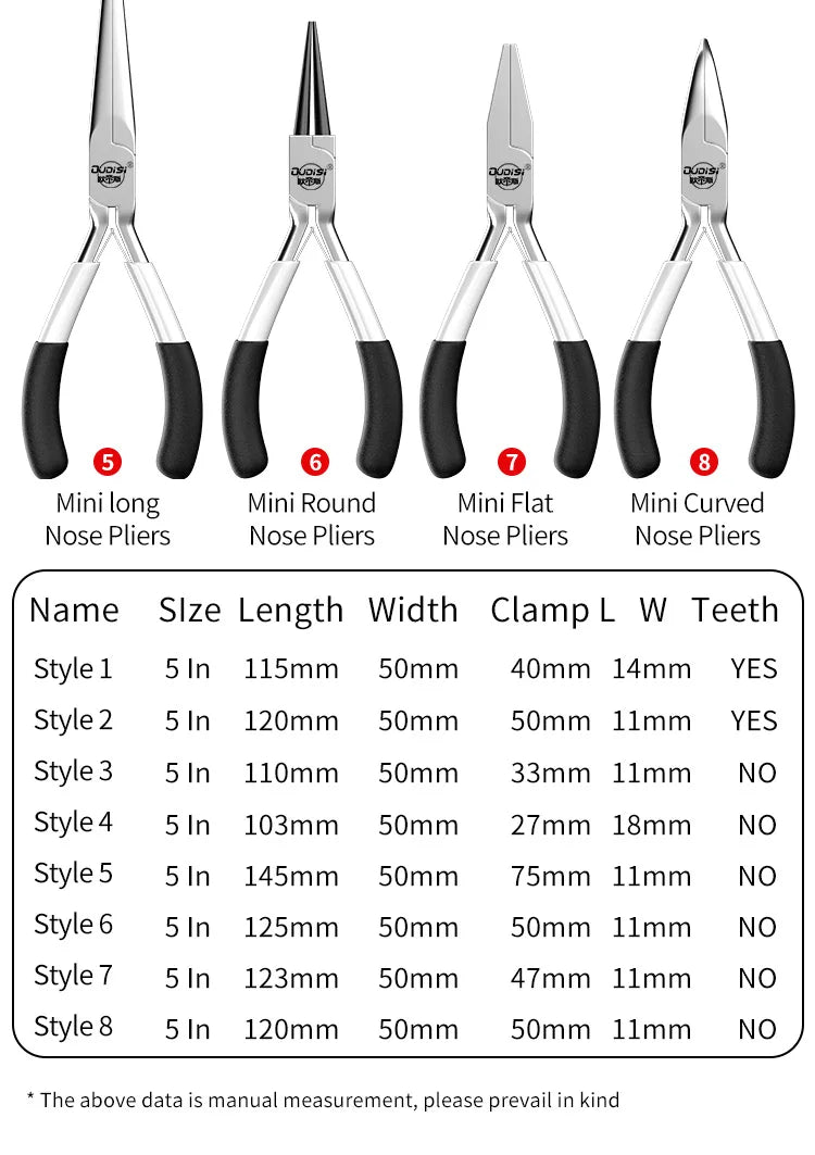 Mini Pliers Diagonal Pliers Round Bent Needle Nose Cutter Handcraft Beading Insulated Plier For DIY Small Jewelry Pliers Tools