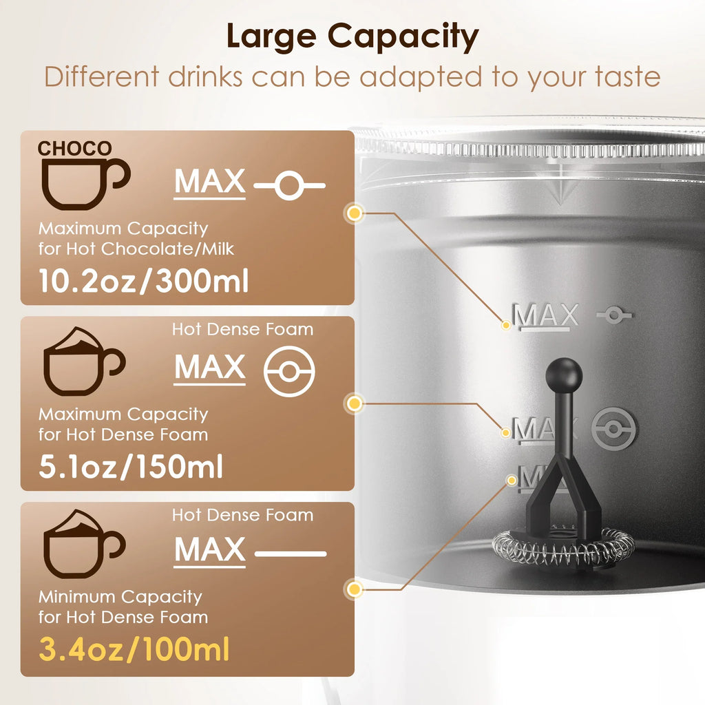 BioloMix Upgraded 5-in-1 LED Touch Screen Milk Frother for Lattes & Coffee, Hot And Cold Foam Maker