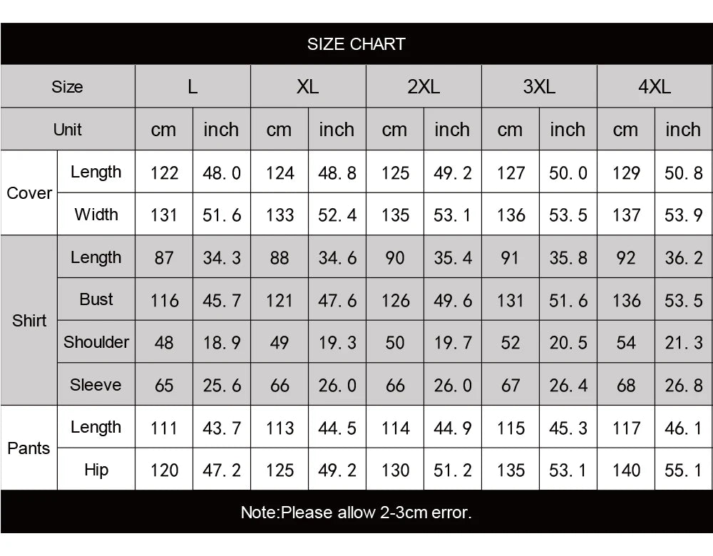 African Clothes for Men Traditional Rich Bazin Original Embroidery White Clothing Men 3 PCS Set Wedding Party Occasion 2024
