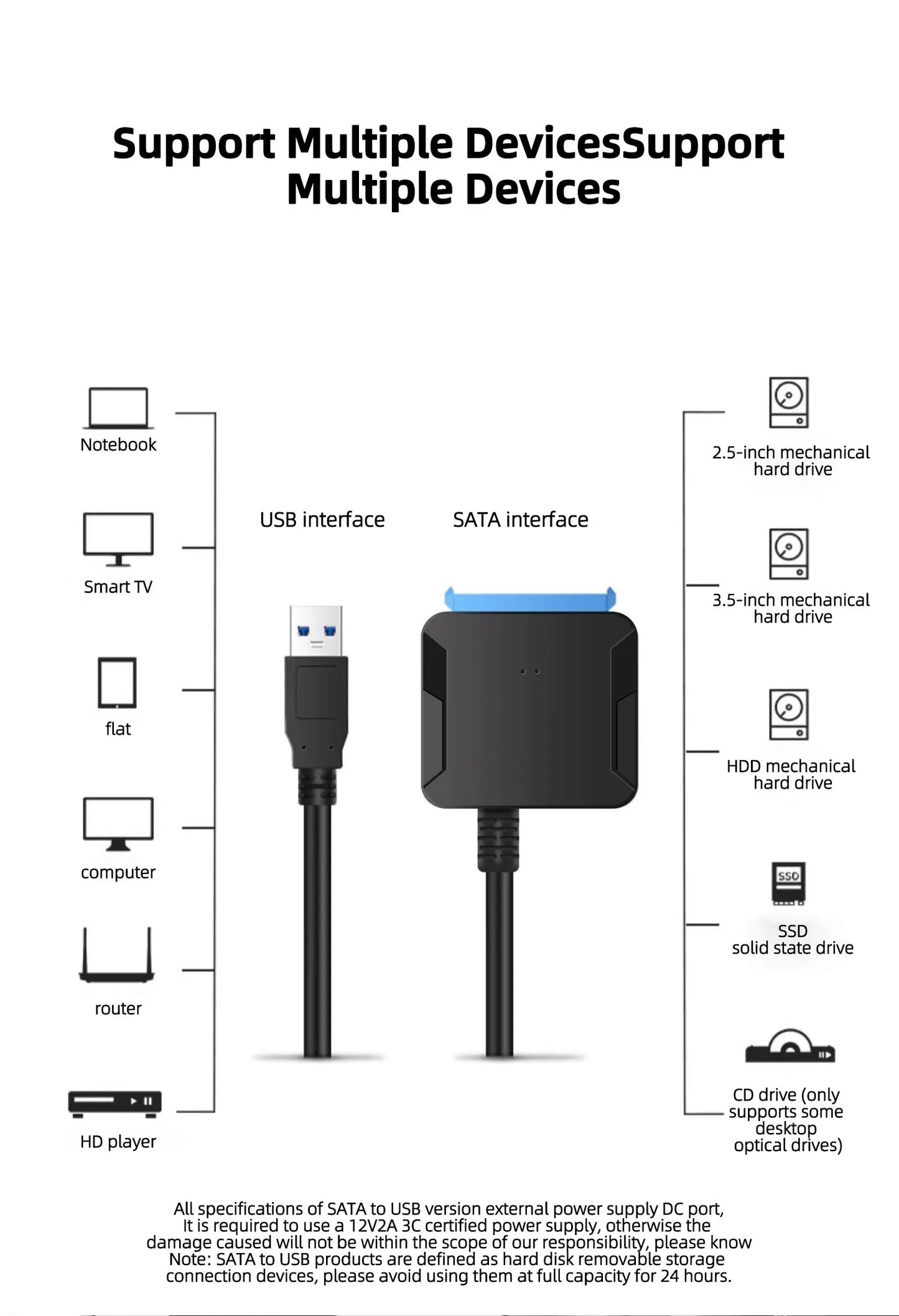 Coolcirc SATA to USB 3.0 Cable Up to 6 Gbps for 2.5 Inch External HDD SSD Hard Drive SATA Adapter USB 3.0 to Sata III Cord