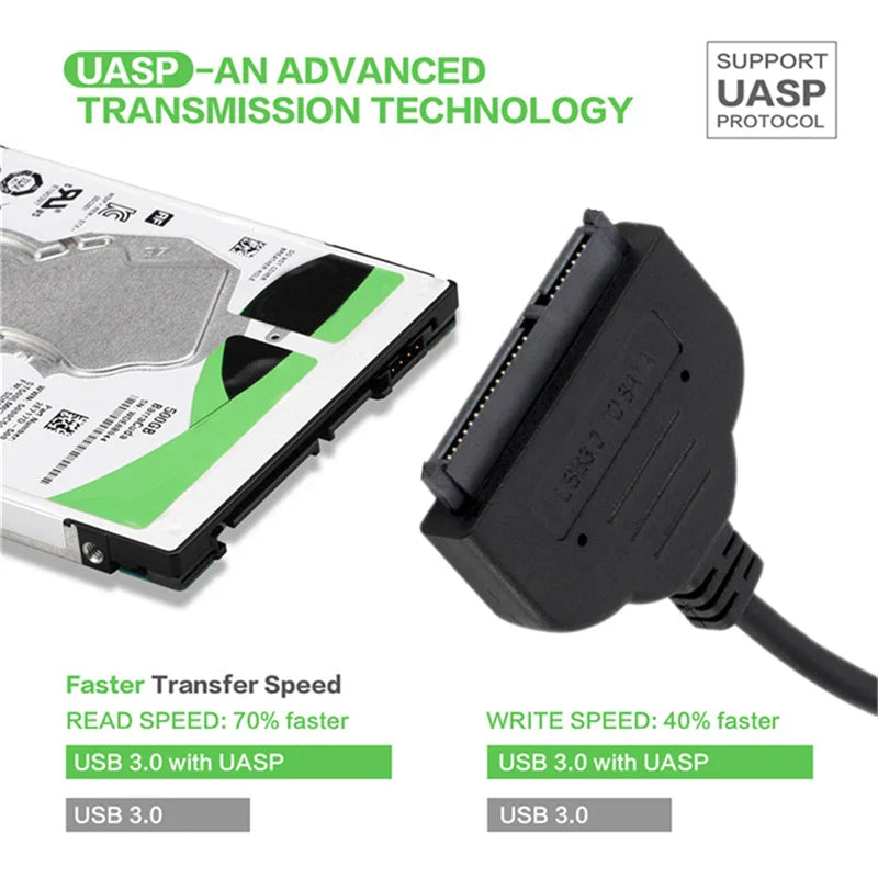 USB 3.0 2.0 SATA 3 Cable Sata Up To 6 Gbps To USB 3.0 Adapter Support 2.5 Inch External HDD SSD Hard Drive 22 Pin Sata III Cable
