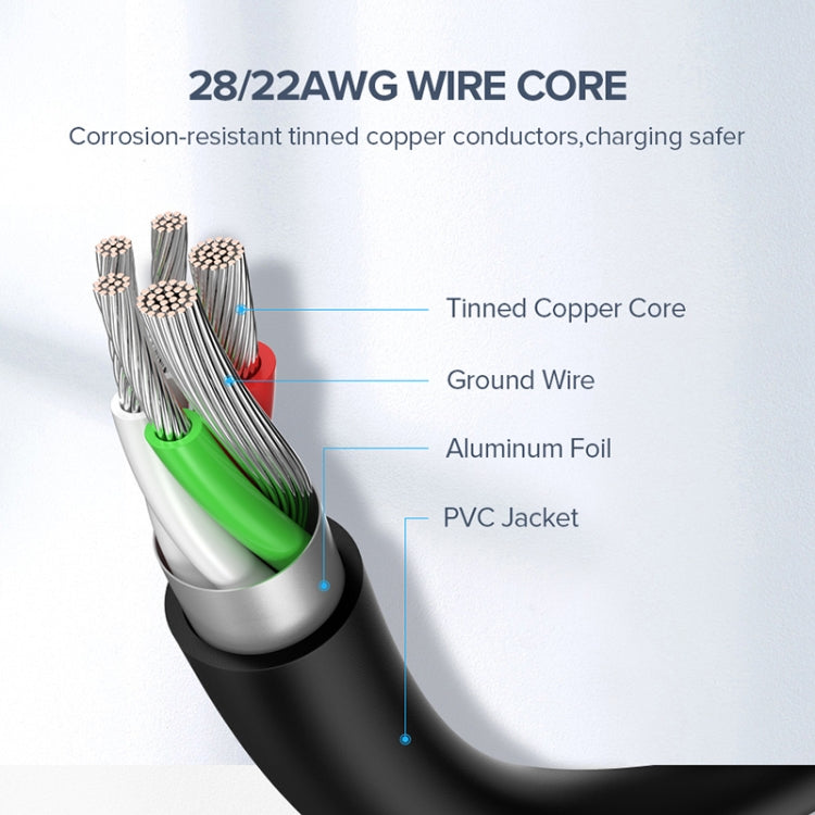 UGREEN 3A Max Output USB to USB-C / Type-C PVC Fast Charging Sync Data Cable, Length: 1.5m (White)