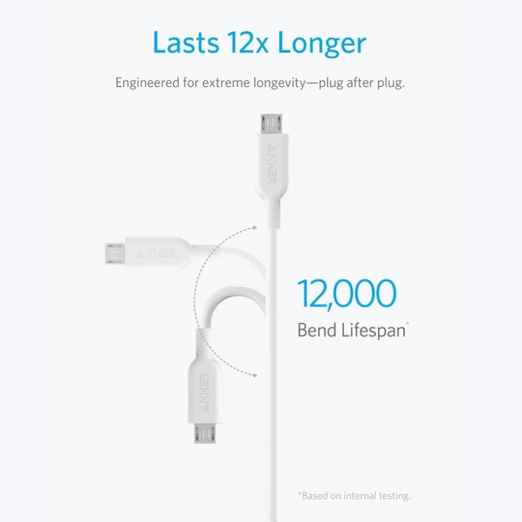 ANKER 3 in 1 8 Pin + Micro USB + USB-C / Type-C Interface MFI Certificated Data Cable(White)