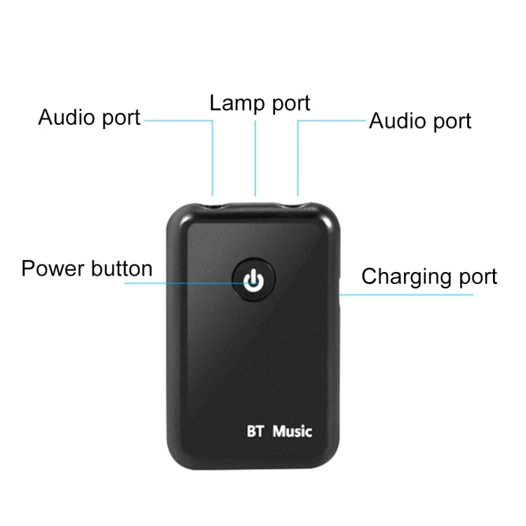 YPF-03 2 in 1 Bluetooth 4.2 Transmitter & Receiver  3.5mm Wireless Audio Adapter, Transmission Distance: 20m, For PC, TV, Home Stereo, Phone