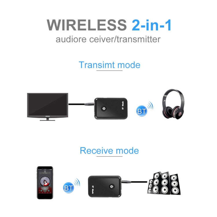 YPF-03 2 in 1 Bluetooth 4.2 Transmitter & Receiver  3.5mm Wireless Audio Adapter, Transmission Distance: 20m, For PC, TV, Home Stereo, Phone