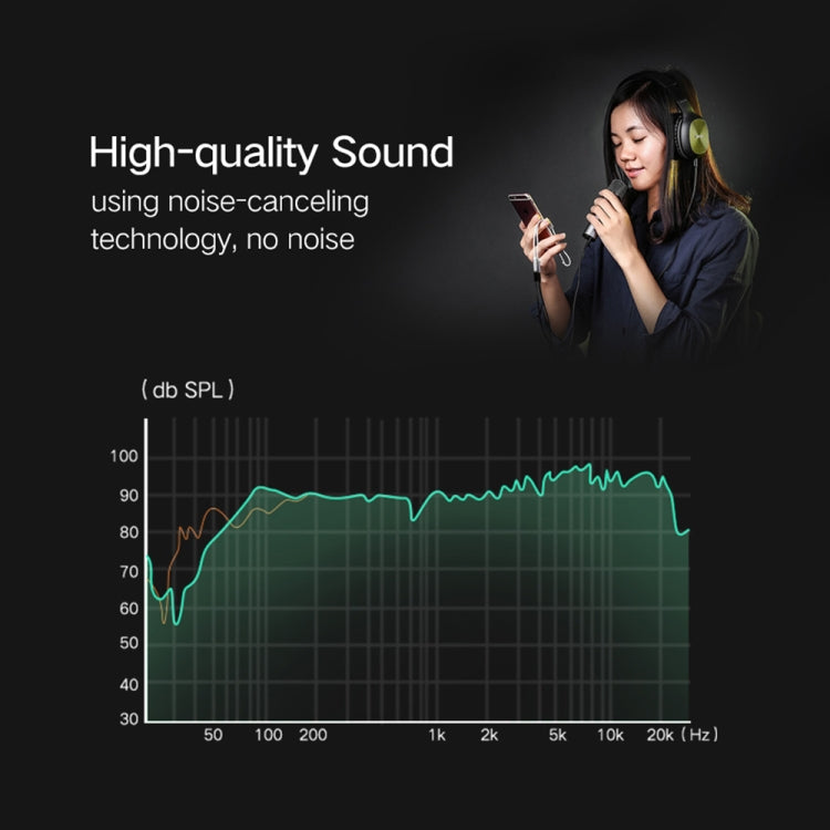 YH192 2 in 1 3.5mm Female to Microphone + Audio Male Braided Audio Cable, Length: 22cm, YH192