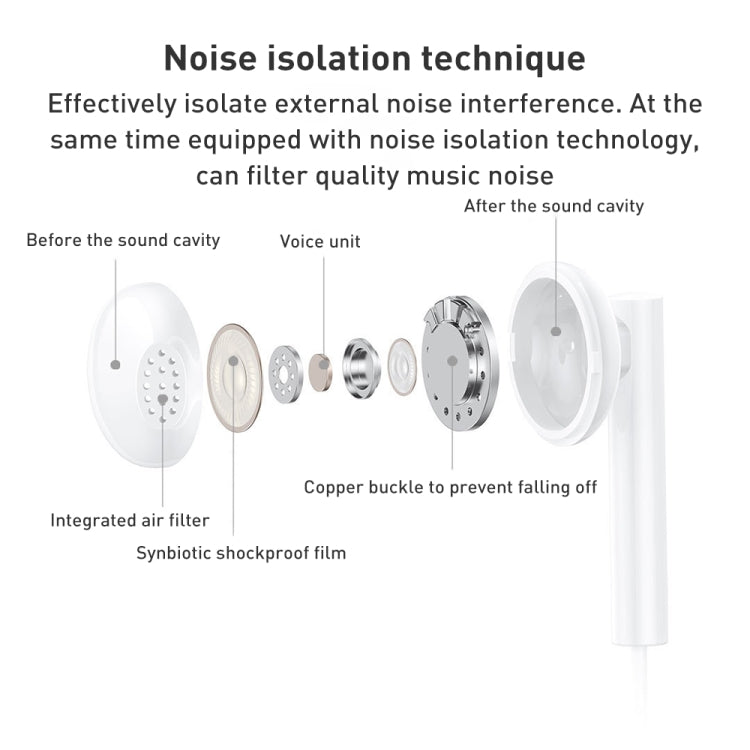 WK YA11 3.5mm Interface Wired Earphone,Length: 1.2m (White)