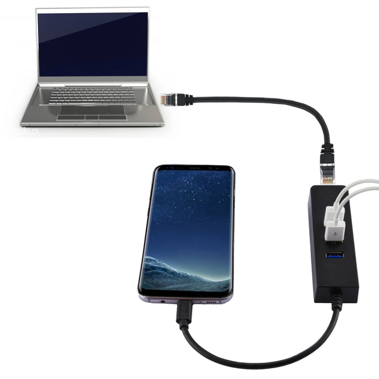 USB-C / Type-C to 3 USB 3.0 Ports HUB  RJ45 High Speed Gigabit Ethernet Adapter Multi-function LAN Adapter