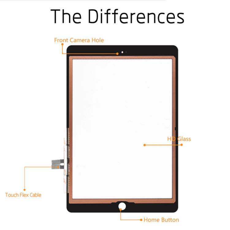 Touch Panel for iPad 9.7 inch (2018 Version) A1954 A1893, For iPad 9.7 inch (2018)