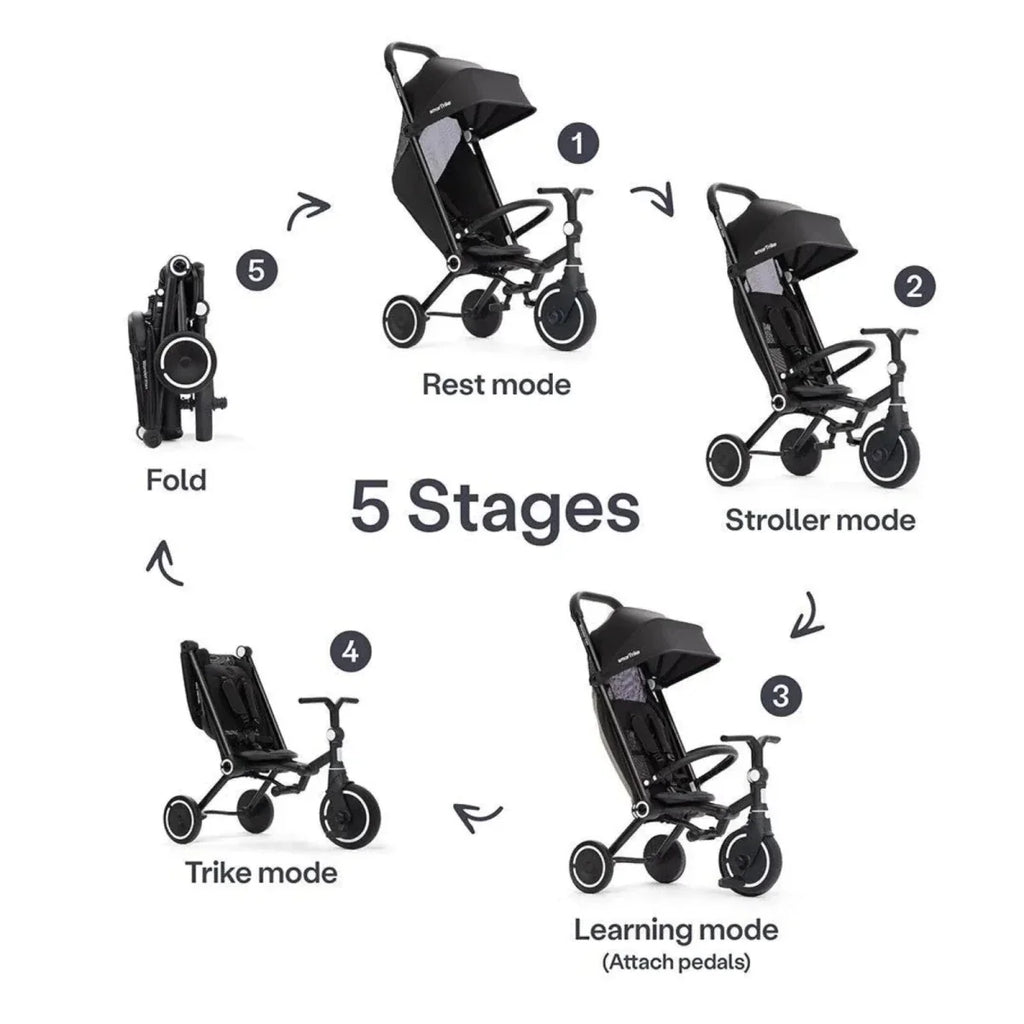 smarTrike Wonder Max Trike - Jet Black