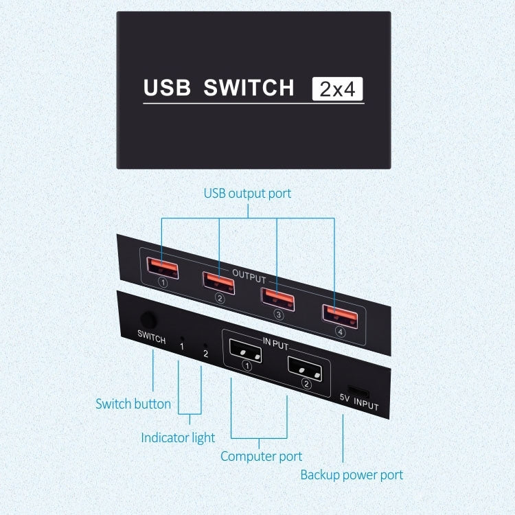 2x4 USB Switch 2 Port PCs Sharing 4 Devices for Printer Keyboard Mouse Monitor, 2x4 USB Switc