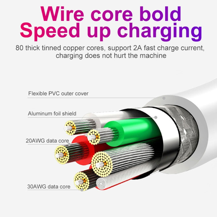 SDC-30W 2 in 1 USB to USB-C / Type-C Data Cable + 30W QC 3.0 USB + 2.4A Dual USB 2.0 Ports Mobile Phone Tablet PC Universal Quick Charger Travel Charger Set, UK Plug, with USB-C / Type-C Cable, UK Plug