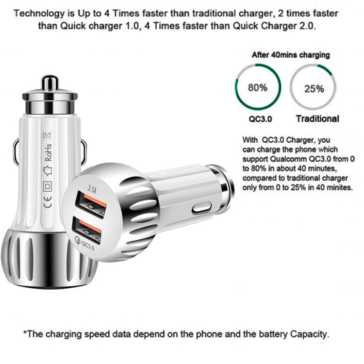 YSY-310QC18W QC3.0 Dual Port USB Car Charger for Apple / Huawei / Samsung / Xiaomi(White)