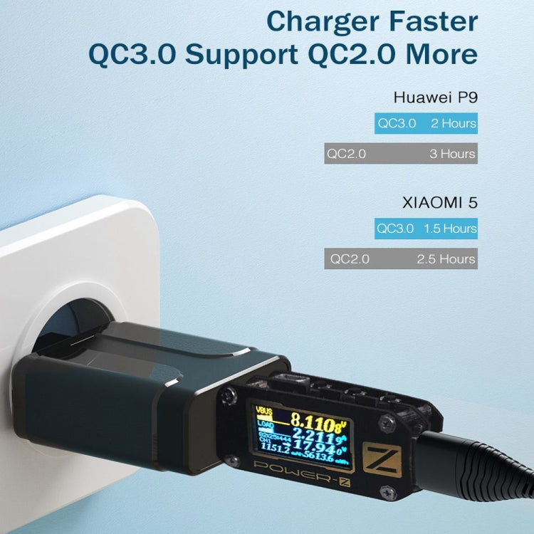 LZ-023 18W QC 3.0 USB Portable Travel Charger + 3A USB to 8 Pin Data Cable, EU Plug, 8 Pin Data Cable, EU Plug