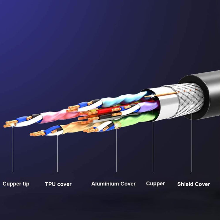 HD08 8K Ultra Clear HDMI 2.1 TV Computer Projection Set-top Box HDMI Cable, Cable Length:1m
