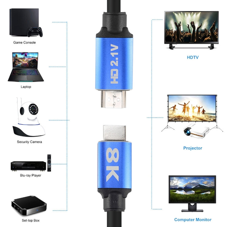 HD08 8K Ultra Clear HDMI 2.1 TV Computer Projection Set-top Box HDMI Cable, Cable Length:1m