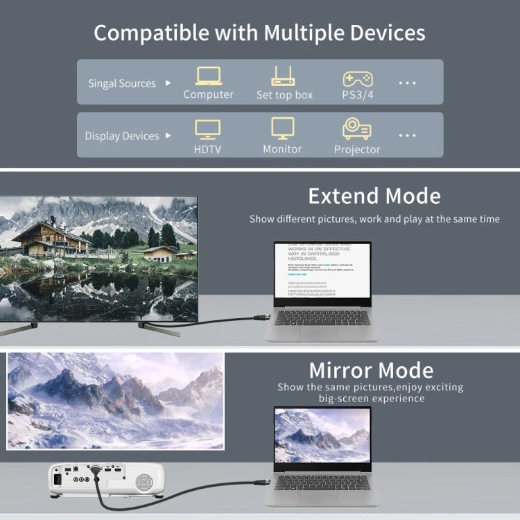 HD09 8K Ultra Clear HDMI 2.1 TV Computer Projection Set-top Box HDMI Cable, Cable Length:0.5m