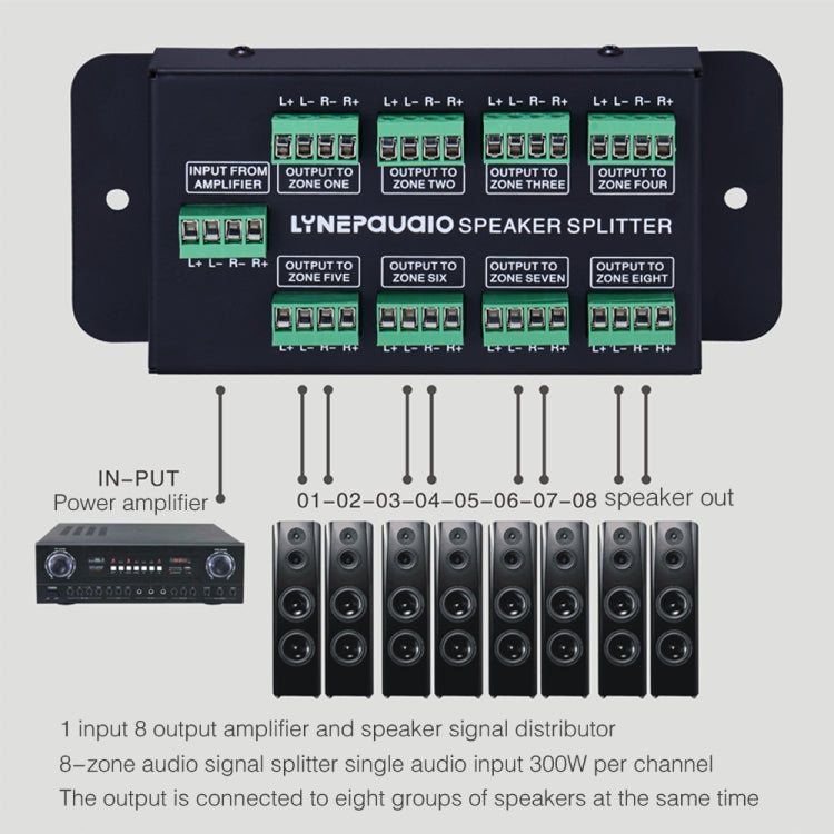 1 In 8 Out Amplifier And Sound Speaker Distributor, 8-Area Sound Source, Signal Distribution Panel, Audio Input, 300W Per Channel