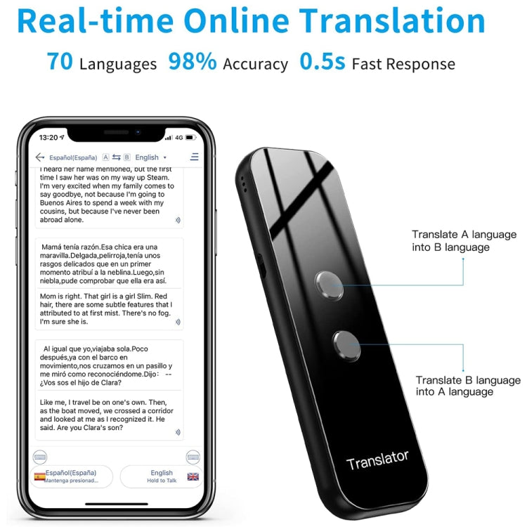G6 Portable Instant Real Time Voice Translator Multi Language Voice Personal Travel Assistant Translator(Black)