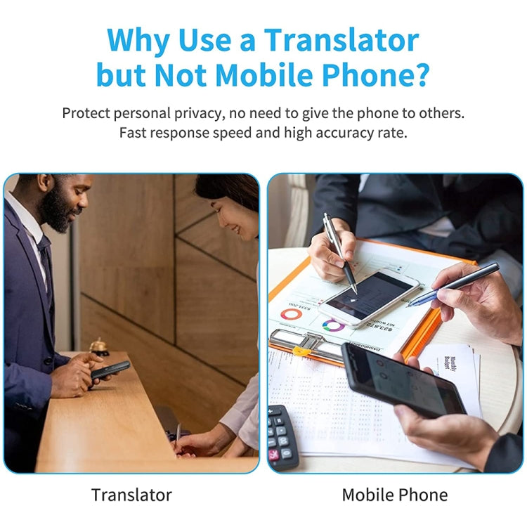 G6 Portable Instant Real Time Voice Translator Multi Language Voice Personal Travel Assistant Translator(Black)