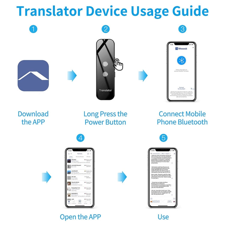 G6 Portable Instant Real Time Voice Translator Multi Language Voice Personal Travel Assistant Translator(Black)
