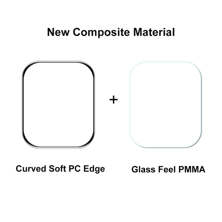 ENKAY Hat-Prince PC Frame + Full Coverage PMMA HD Screen Protector Film for Apple Watch Series 7 45mm