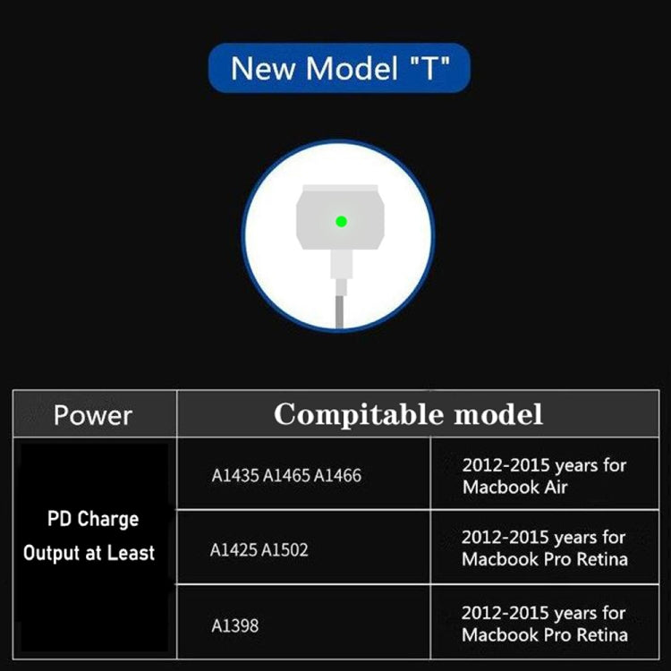 PD-65W USB-C / Type-C + QC3. 0 USB Laptop Charging Adapter + 1.8m USB-C / Type-C to MagSafe 2 / T Head Data Cable, UK Plug / US Plug(Black)
