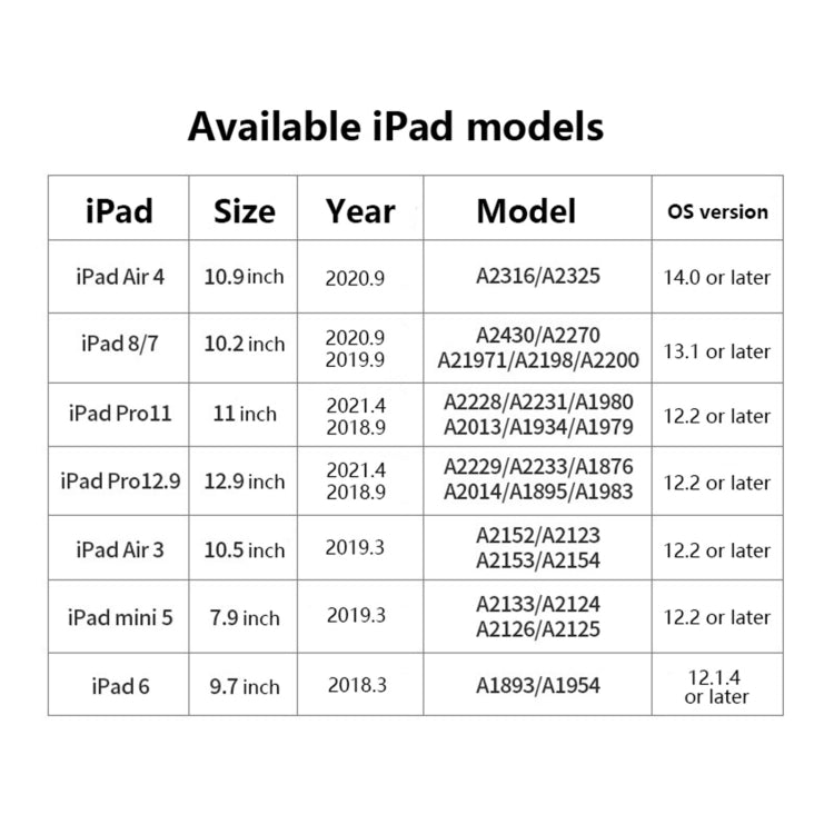 Tablet Phone Universal Capacitive Stylus For iPad Mini6/Mini5/Air3 10.5/Pro 11/Air4 10.9/ 10.2 /Pro  12.9 (White)