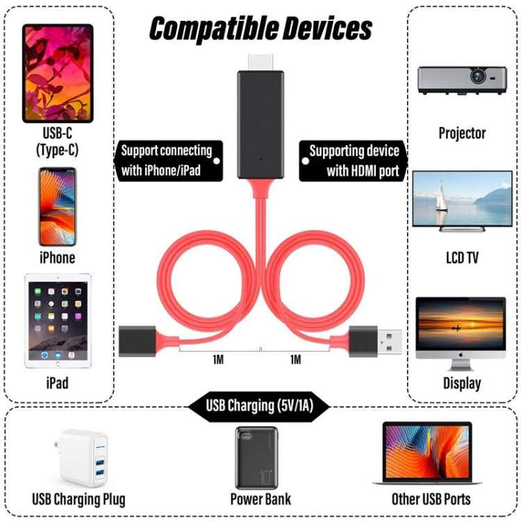 Dongle USB Male  USB Female to HDMI Male 1080P HDMI Cables Adapter